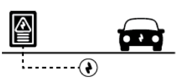 Appendix A EVSE-ready space illustration.